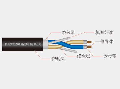 阻燃、耐火和低煙無(wú)鹵電纜