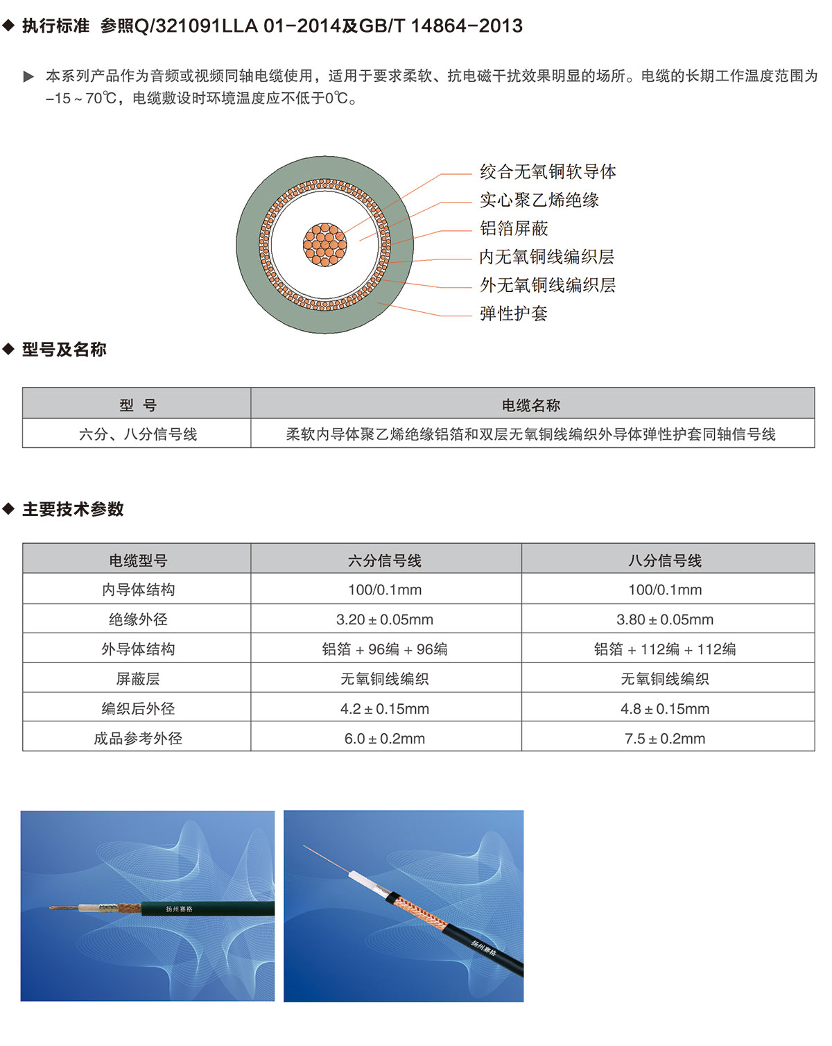 10-六分、八分信號線(xiàn)-詳情